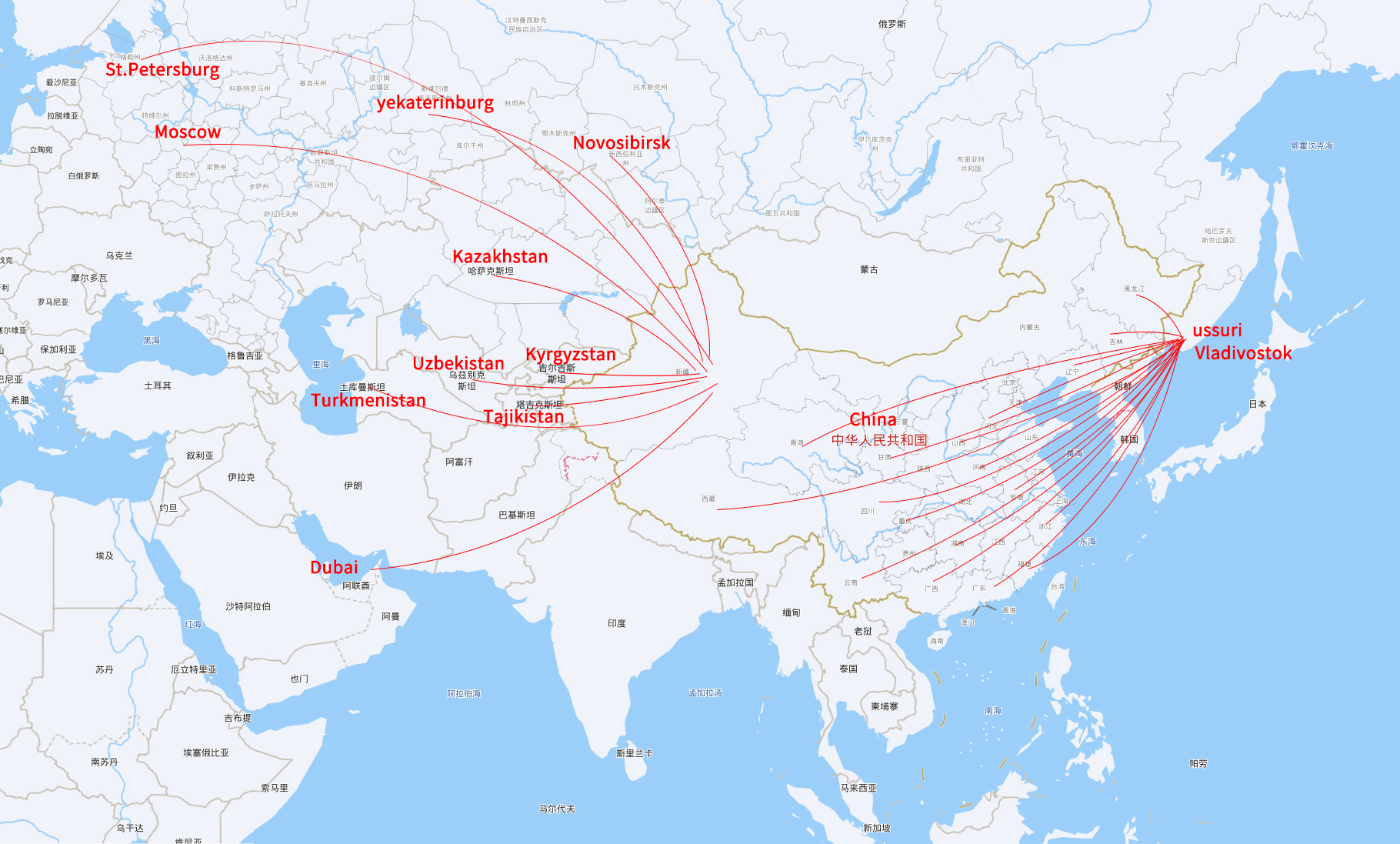 (图1)
